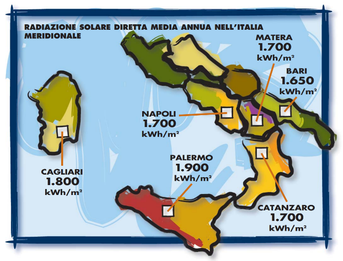 Radiazione solare diretta media annua nell'Italia meridionale